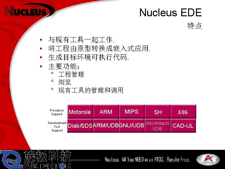 Nucleus EDE 特点 • • 与现有 具一起 作. 将 程由原型转换成嵌入式应用. 生成目标环境可执行代码. 主要功能： ° 程管理