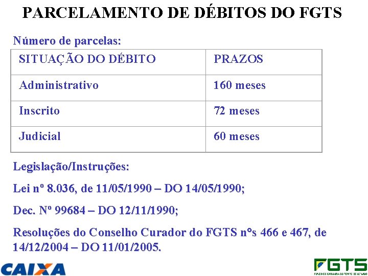 PARCELAMENTO DE DÉBITOS DO FGTS Número de parcelas: SITUAÇÃO DO DÉBITO PRAZOS Administrativo 160