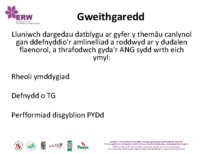 Gweithgaredd Lluniwch dargedau datblygu ar gyfer y themâu canlynol gan ddefnyddio'r amlinelliad a roddwyd