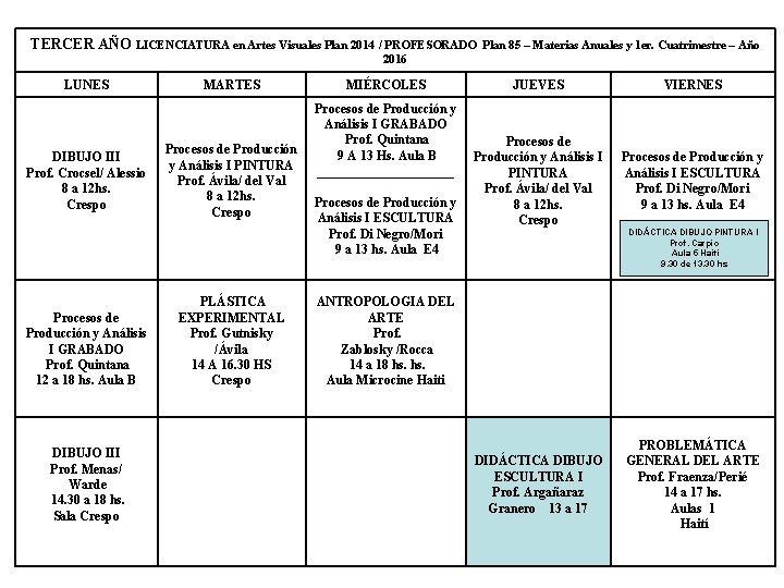 TERCER AÑO LICENCIATURA en Artes Visuales Plan 2014 / PROFESORADO Plan 85 – Materias