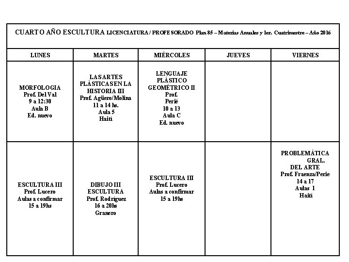 CUARTO AÑO ESCULTURA LICENCIATURA / PROFESORADO LUNES MORFOLOGIA Prof. Del Val 9 a 12: