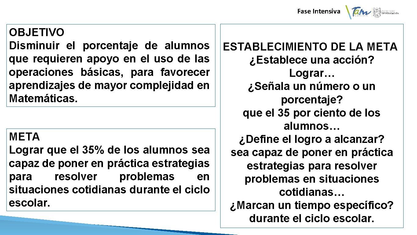  Fase Intensiva OBJETIVO Disminuir el porcentaje de alumnos que requieren apoyo en el