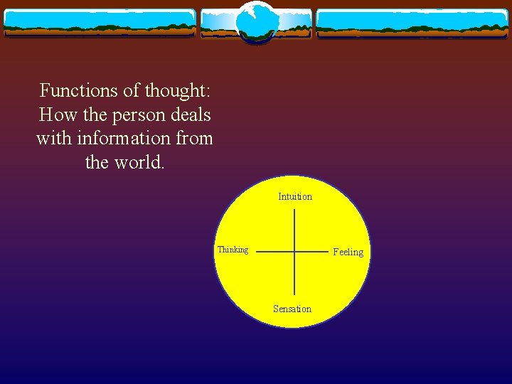 Functions of thought: How the person deals with information from the world. Intuition Thinking Functions of thought: How the person deals with information from the world. Intuition Thinking