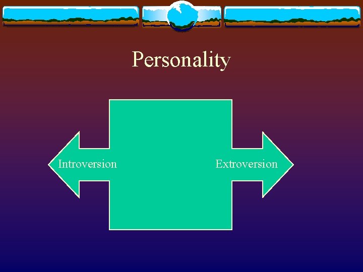 Personality Introversion Extroversion Personality Introversion Extroversion