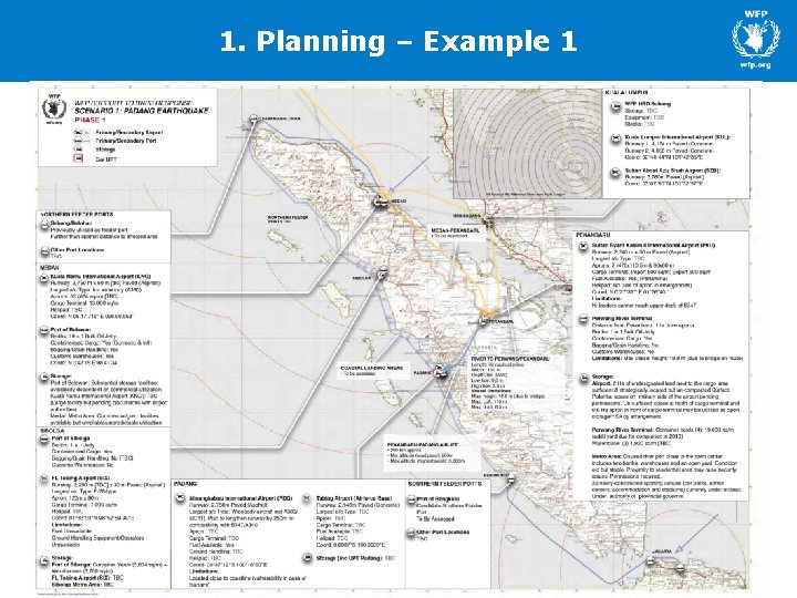 1. Planning – Example 1 