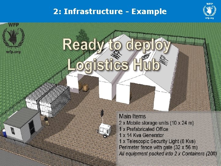 2: Infrastructure - Example 