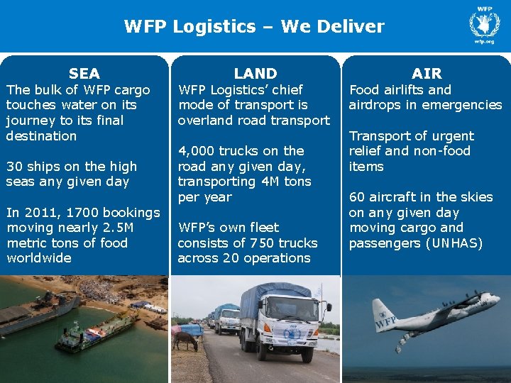 WFP Logistics – We Deliver SEA The bulk of WFP cargo touches water on