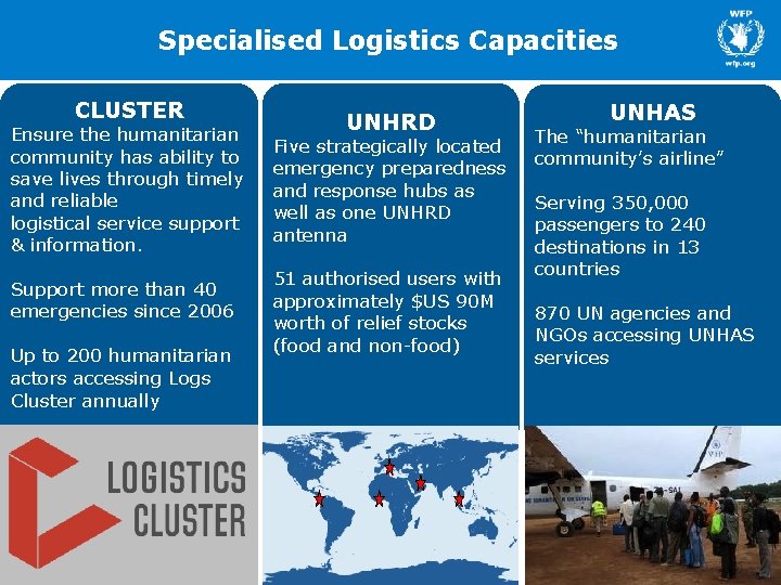 Specialised Logistics Capacities CLUSTER Ensure the humanitarian community has ability to save lives through