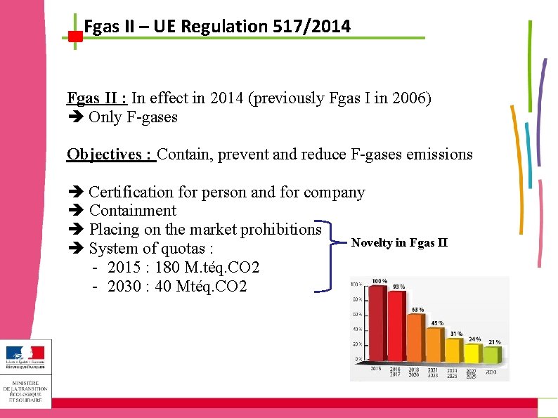 Fgas II – UE Regulation 517/2014 Fgas II : In effect in 2014 (previously