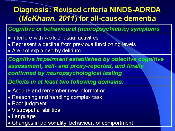 Diagnosis: Revised criteria NINDS-ADRDA (Mc. Khann, 2011) for all-cause dementia Cognitive or behavioural (neuropsychiatric)