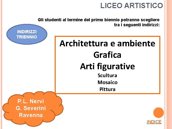 LICEO ARTISTICO Gli studenti al termine del primo biennio potranno scegliere tra i seguenti