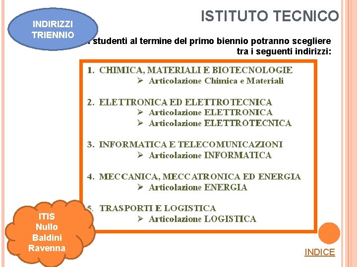 INDIRIZZI TRIENNIO ITIS Nullo Baldini Ravenna ISTITUTO TECNICO Gli studenti al termine del primo