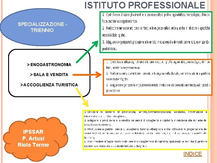 ISTITUTO PROFESSIONALE SPECIALIZZAZIONE TRIENNIO ØENOGASTRONOMIA ØSALA E VENDITA ØACCOGLIENZA TURISTICA IPSSAR P. Artusi Riolo