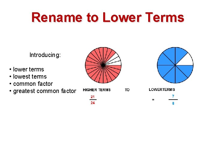 Rename to Lower Terms Introducing: • lower terms • lowest terms • common factor