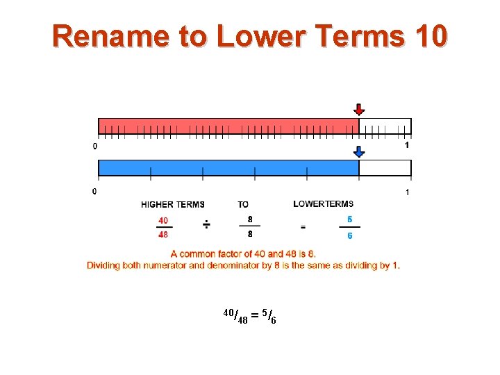 Rename to Lower Terms 10 40/ 48 = 5/ 6 