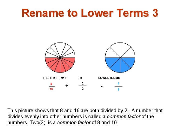 Rename to Lower Terms 3 This picture shows that 8 and 16 are both