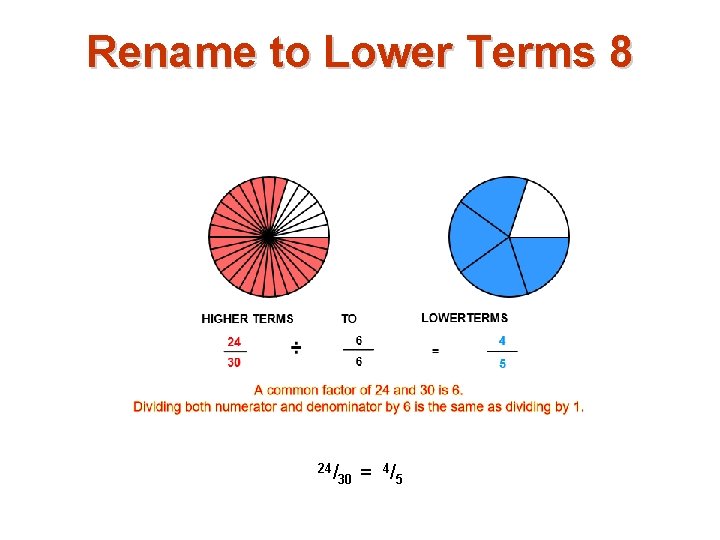 Rename to Lower Terms 8 24/ 30 = 4 /5 