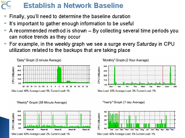 Establish a Network Baseline Finally, you’ll need to determine the baseline duration It’s important