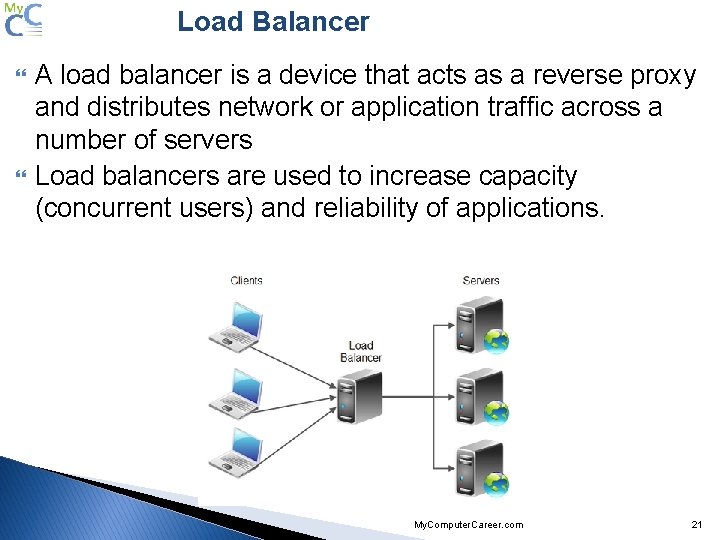 Load Balancer A load balancer is a device that acts as a reverse proxy