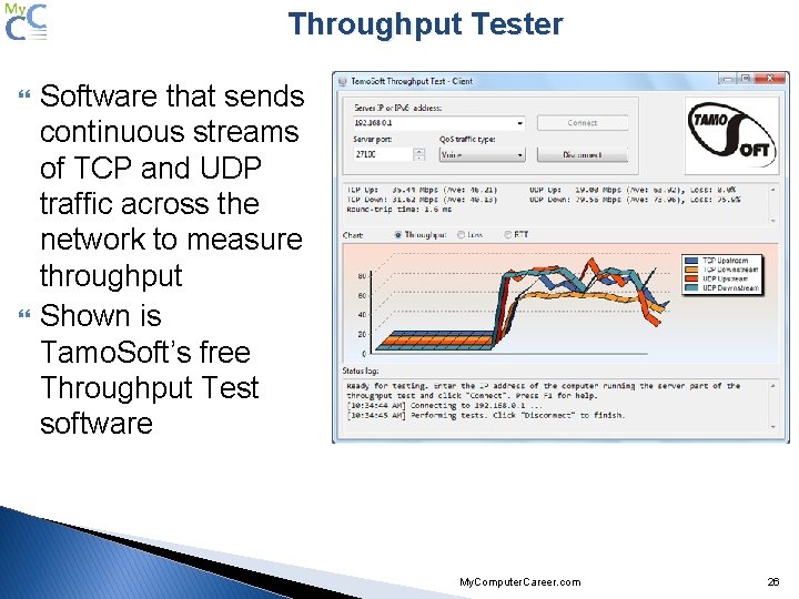 Throughput Tester Software that sends continuous streams of TCP and UDP traffic across the