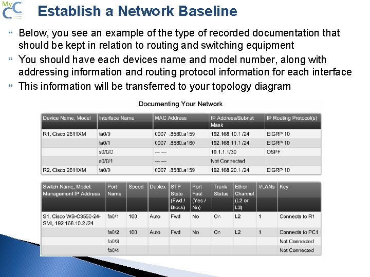 Establish a Network Baseline Below, you see an example of the type of recorded