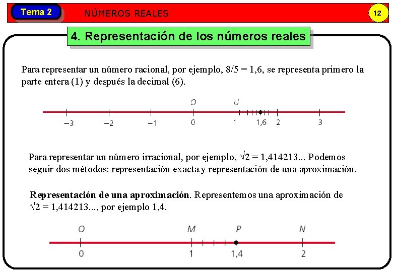 Tema 2 Números NÚMEROS REALES reales 4. Representación de los números reales Para representar