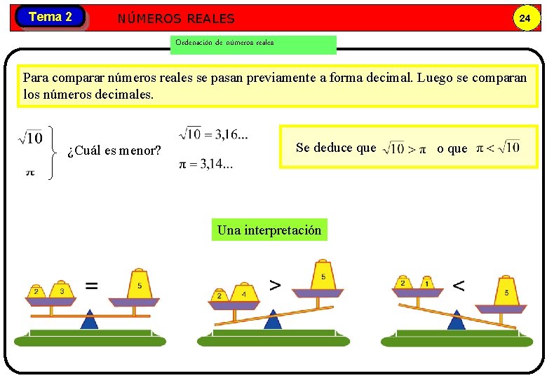 Tema 2 Números NÚMEROS REALES reales 24 Ordenación de números reales Para comparar números