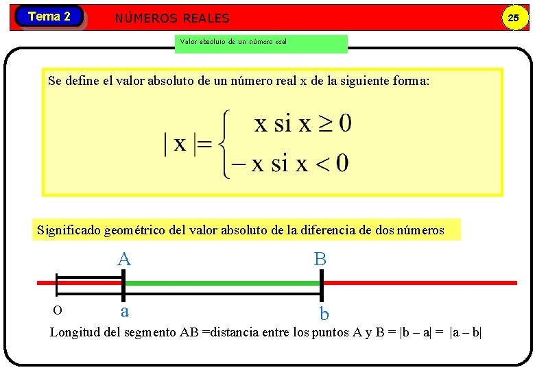 Tema 2 Números NÚMEROS REALES reales 25 Valor absoluto de un número real Se