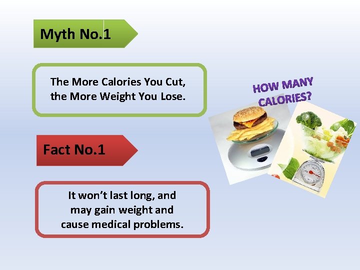 Myth No. 1 The More Calories You Cut, the More Weight You Lose. Fact