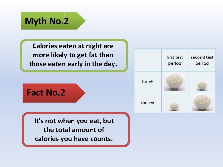 Myth No. 2 Calories eaten at night are more likely to get fat than