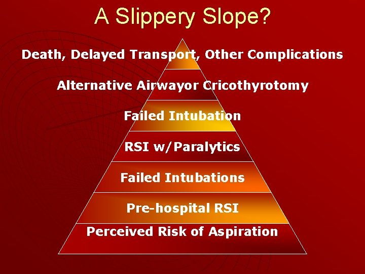 A Slippery Slope? Death, Delayed Transport, Other Complications Alternative Airwayor Cricothyrotomy Failed Intubation RSI