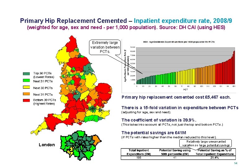 Primary Hip Replacement Cemented – Inpatient expenditure rate, 2008/9 (weighted for age, sex and