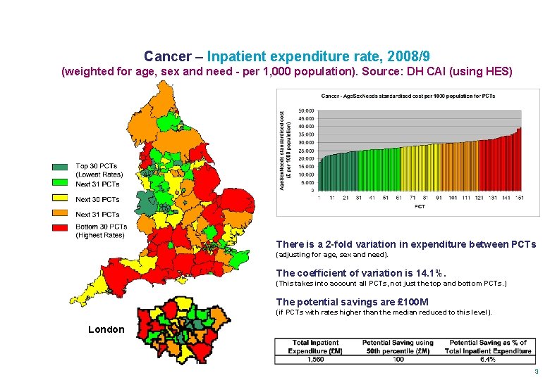 Cancer – Inpatient expenditure rate, 2008/9 (weighted for age, sex and need - per