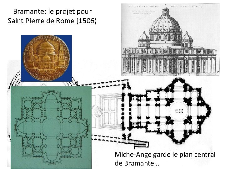 Bramante: le projet pour Saint Pierre de Rome (1506) Miche-Ange garde le plan central