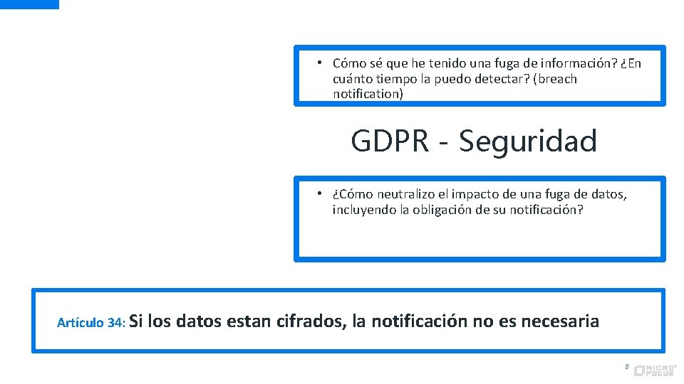  • Cómo sé que he tenido una fuga de información? ¿En cuánto tiempo