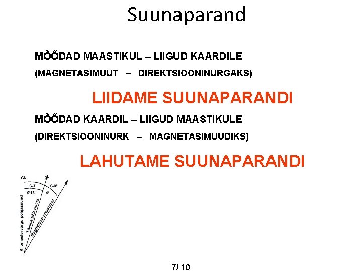 Suunaparand MÕÕDAD MAASTIKUL – LIIGUD KAARDILE (MAGNETASIMUUT – DIREKTSIOONINURGAKS) LIIDAME SUUNAPARANDI MÕÕDAD KAARDIL –