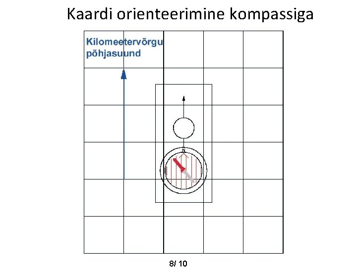 Kaardi orienteerimine kompassiga 8/ 10 