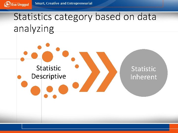 Statistics category based on data analyzing Statistic Descriptive Statistic Inherent 