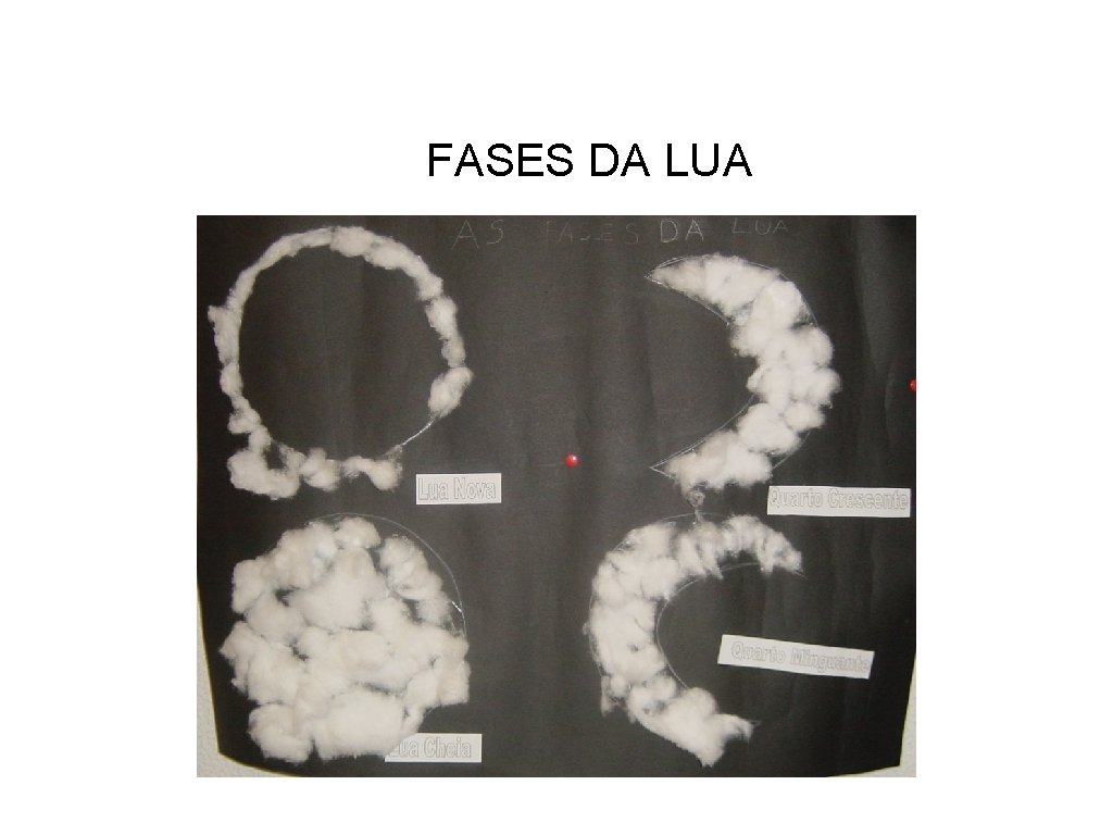 FASES DA LUA 