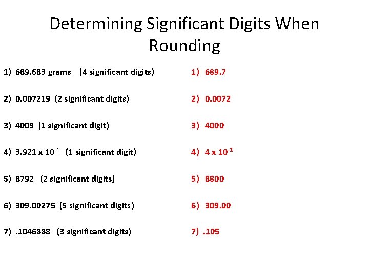 Determining Significant Digits When Rounding 1) 689. 683 grams (4 significant digits) 2) 0.