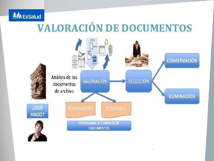 VALORACIÓN DE DOCUMENTOS 