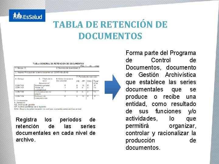 TABLA DE RETENCIÓN DE DOCUMENTOS Registra los periodos de retención de las series documentales