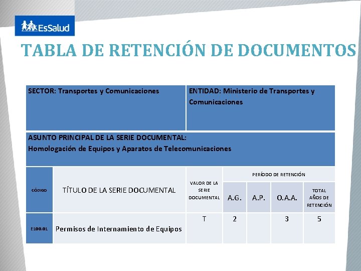 TABLA DE RETENCIÓN DE DOCUMENTOS SECTOR: Transportes y Comunicaciones ENTIDAD: Ministerio de Transportes y