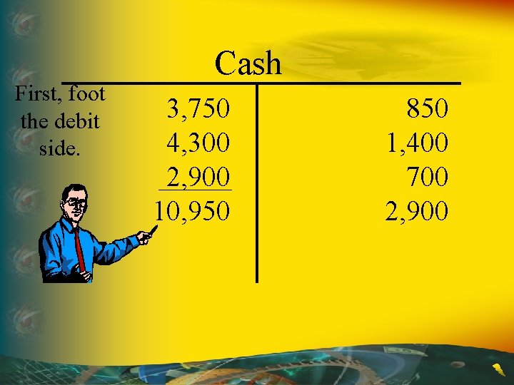 First, foot the debit side. Cash 3, 750 4, 300 2, 900 10, 950