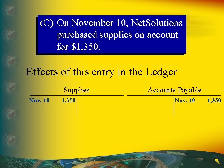 (C) On November 10, Net. Solutions purchased supplies on account for $1, 350. Effects
