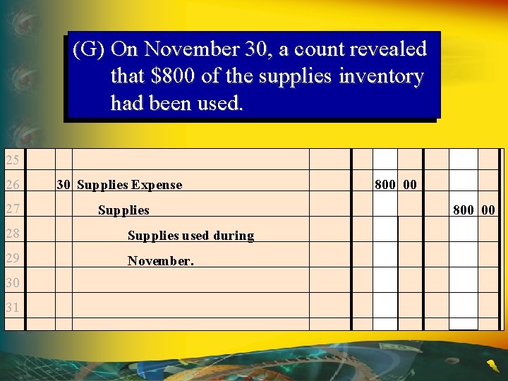 (G) On November 30, a count revealed that $800 of the supplies inventory had