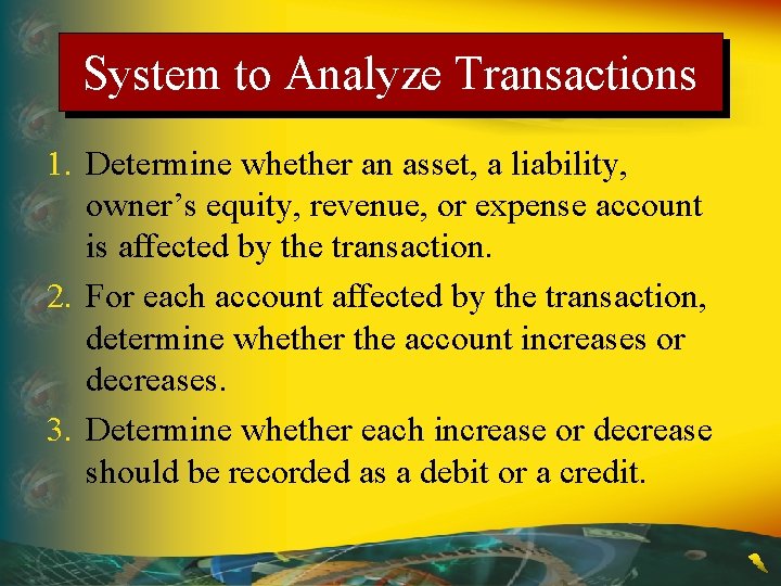 System to Analyze Transactions 1. Determine whether an asset, a liability, owner’s equity, revenue,