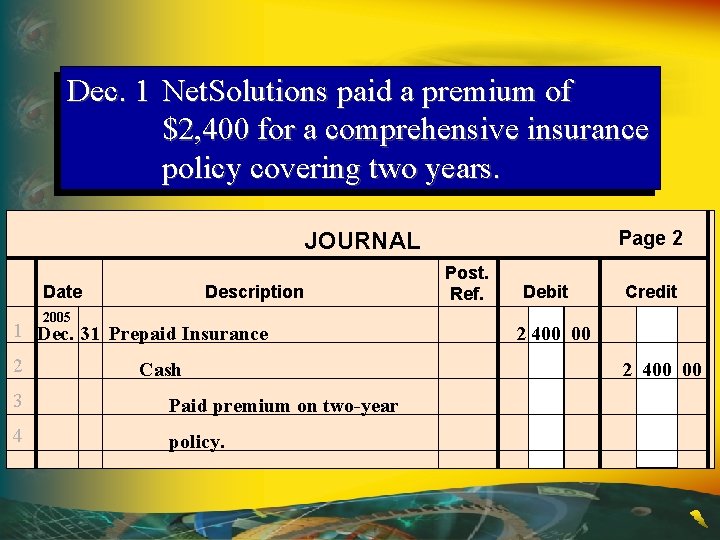 Dec. 1 Net. Solutions paid a premium of $2, 400 for a comprehensive insurance