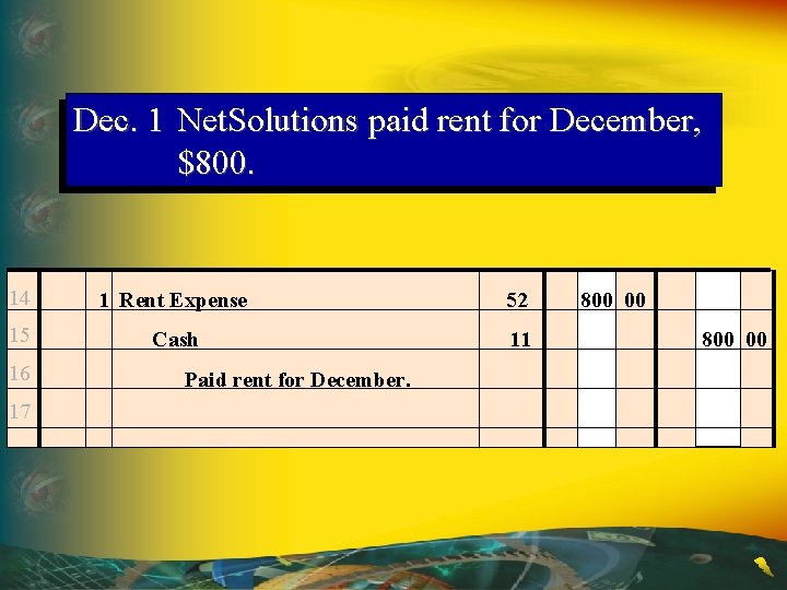 Dec. 1 Net. Solutions paid rent for December, $800. 14 1 Rent Expense 52