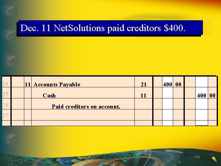Dec. 11 Net. Solutions paid creditors $400. 24 25 26 27 11 Accounts Payable